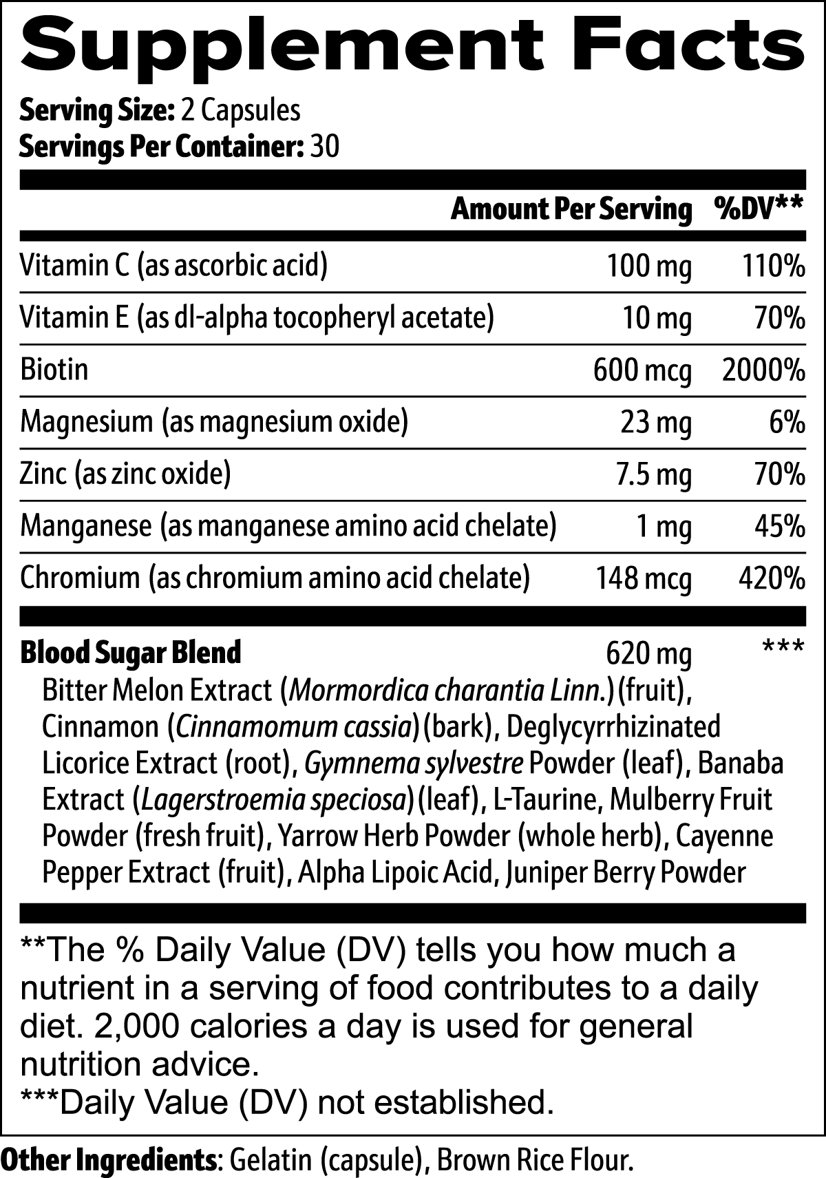 Glucose Guard